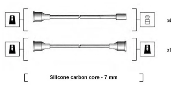 Ignition Cable Kit